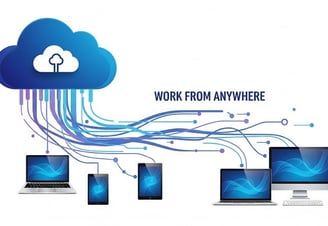 Cloud server connecting to multiple devices for video editing.