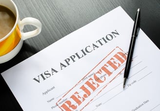 Expert Consultant for Canada Visa Refusal -RCICI, Appeal