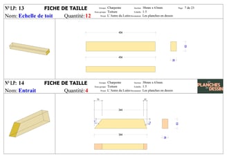 Plan fiche de taille