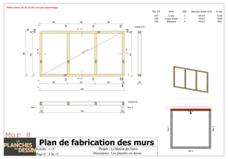 Plan de fabrication des murs