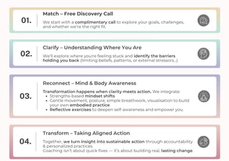 4 step coaching process Match, Clarify, Reconnect, Transform