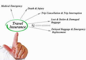 a person pointing at a travel insurance claim