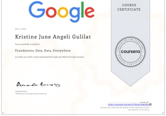 a certificate certificate for a course in google search