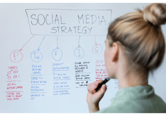 a woman writing social media strategy on a white board