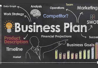 business plan
