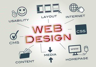 Soluciones integrales de marketing online