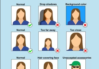 US Passport Photo Requiremnet