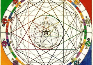 geometría sagrada y astrologia del alma