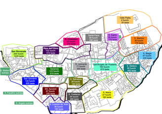 The medieval "rioni", sections of town