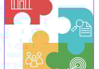 ESG Integration into Business Strategy