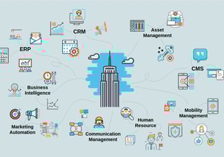 Connect various business departments to produce analytics and make informed data driven decisions