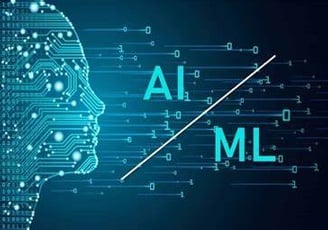 MI MAchine Learning and AI. FractionalCFO.uk