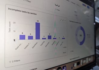 Project Charts