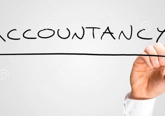 a man writing the word'acca - a - way to improve your business