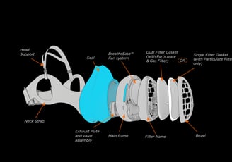 maasc-papr-components