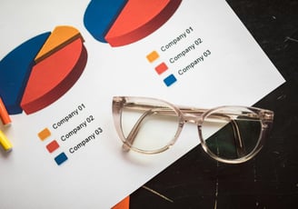 customer's pie chart