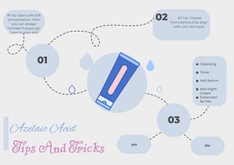 Azelaic Acid Tips and Tricks