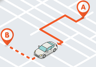The image shows a car following a route from A to B, a dashed line marking the remaining distance.