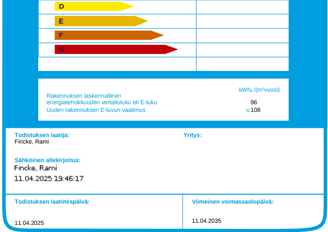 Energiatodistus omakotitalo