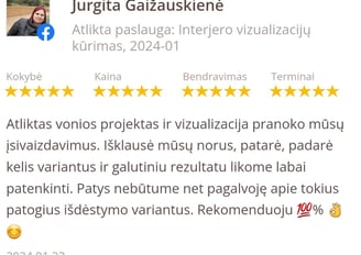 atsiliepimas_ vonios interjeras_ vonios baldu projektavimas_ baldu vizualizacijos