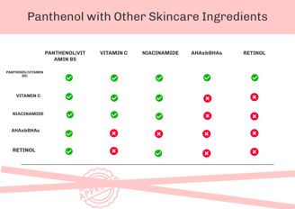 panthenol with other skincare ingredients