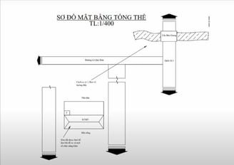 Cách tính khối tích PCCC chi tiết đơn giản