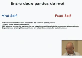 Vrai Self et faux Self