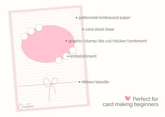 Card layout design template with a pink oval centerpiece on striped paper. Labels indicate areas for