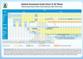 a table with a list of the top ten things to do in malaysia