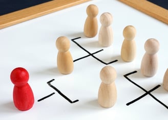 organisarion structure