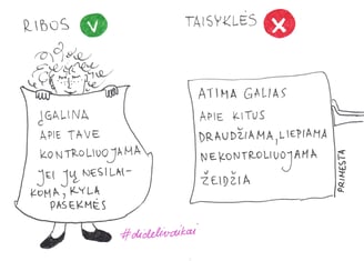 iliustracija apie ribas ir taisykles