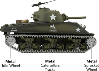 US M4A3 Sherman con detalles