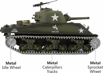US M4A3 Sherman con detalles