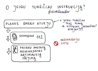 112 dideli vaikai