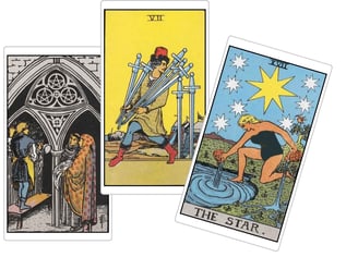 tarot spread for clarity IoPT intention