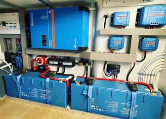Een voorbeeld energievoorziening op jouw wensen en toepassingen.