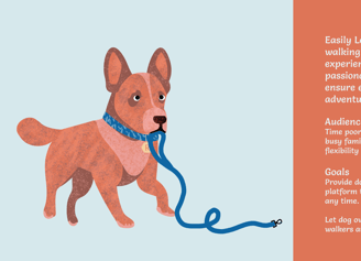Easily Led dog illustration