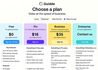 Guidde pricing plans: Free, Paid, and Enterprise options