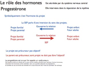 projet enfant sclérose en plaques