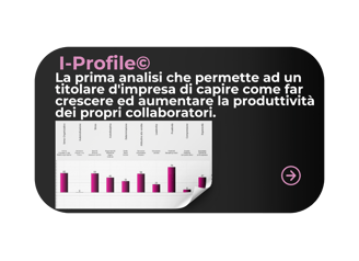 Questionario attitudinale I-Profile