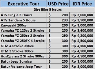 Balaji price 2