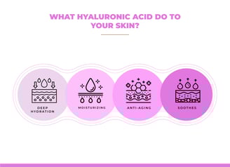 benefits of hyaluronic acid