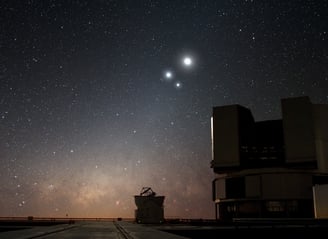 Σύνοδος Δία και Αφροδίτης, και πολύ κοντά το φεγγάρι.https://en.wikipedia.org/wiki/Conjunction_(ast 