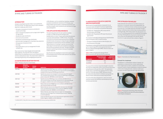 Qenos Technical Guides, Books, typesetting by Michelle Pirovich, Squeezebox