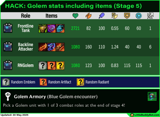 Teamfight Tactics TFT Set 14 Cyber City Golem Armory encounter frontline backline gold generator