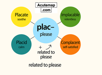root word Plac Word Power Made Easy