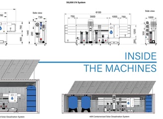 a diagram of a water plant that is inside of a container