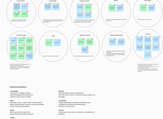Easily Led synthesis