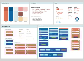 Easily Led component library