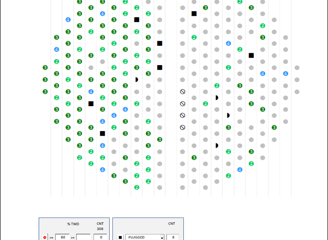 Eddy Current TSD Symbol %TWD Mapping